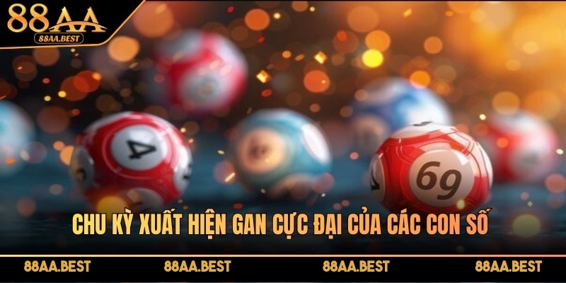 Dàn Đề 3 Càng - Bí Quyết Tạo Dàn Đề Siêu Hiệu Quả Từ 88AA 3 Chu kỳ xuất hiện gan cực đại của các con số là yếu tố quan trọng để tạo dàn đề